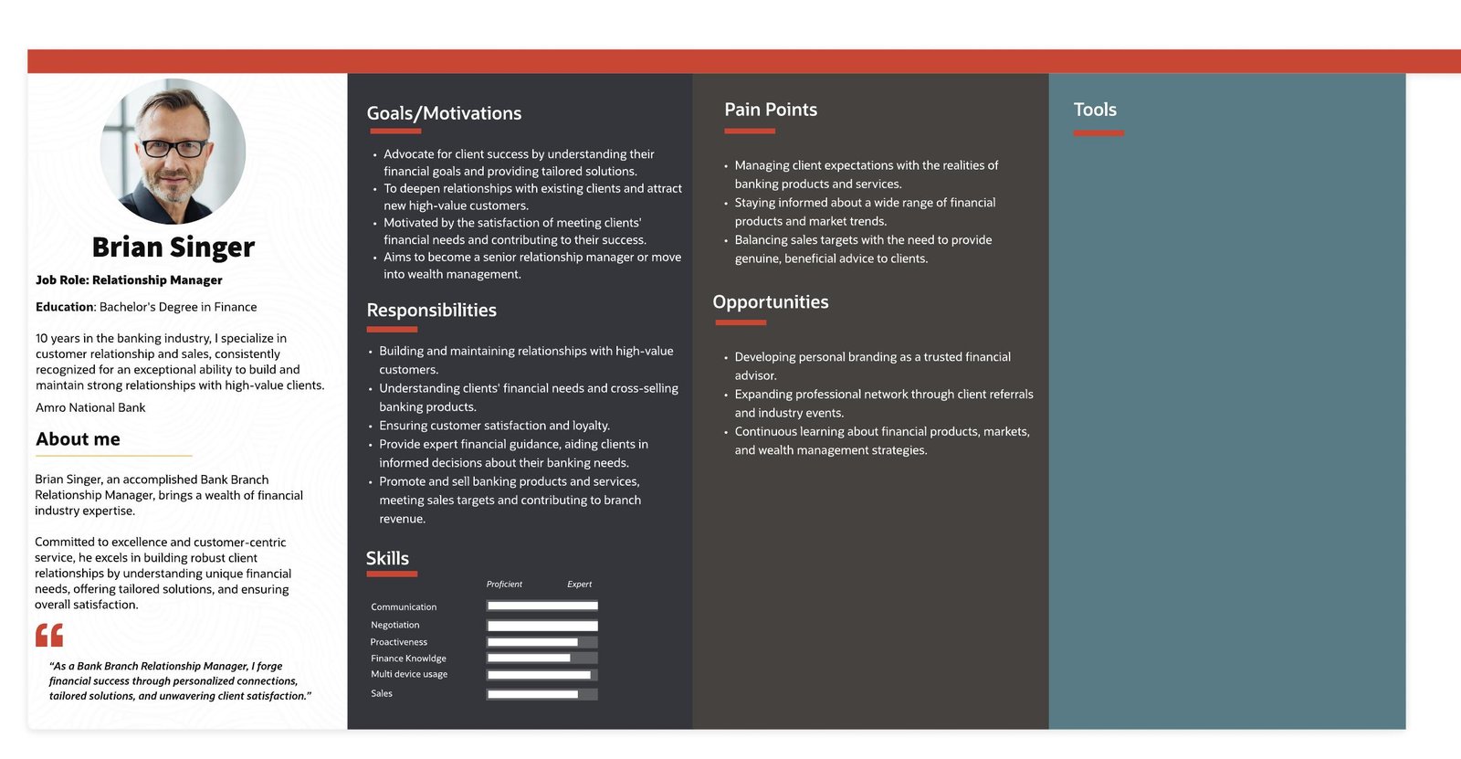 Relationship Manager persona