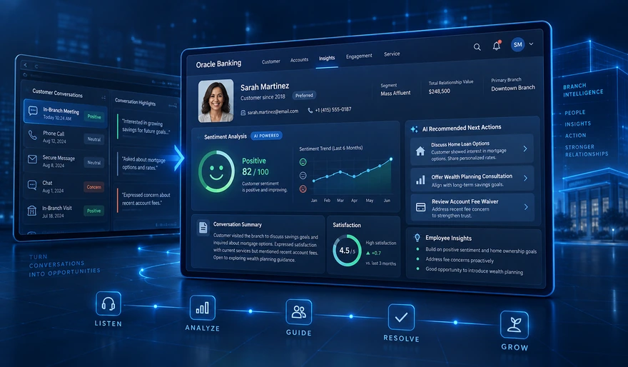 AI-assisted banking workspace showing customer context and recommendations
