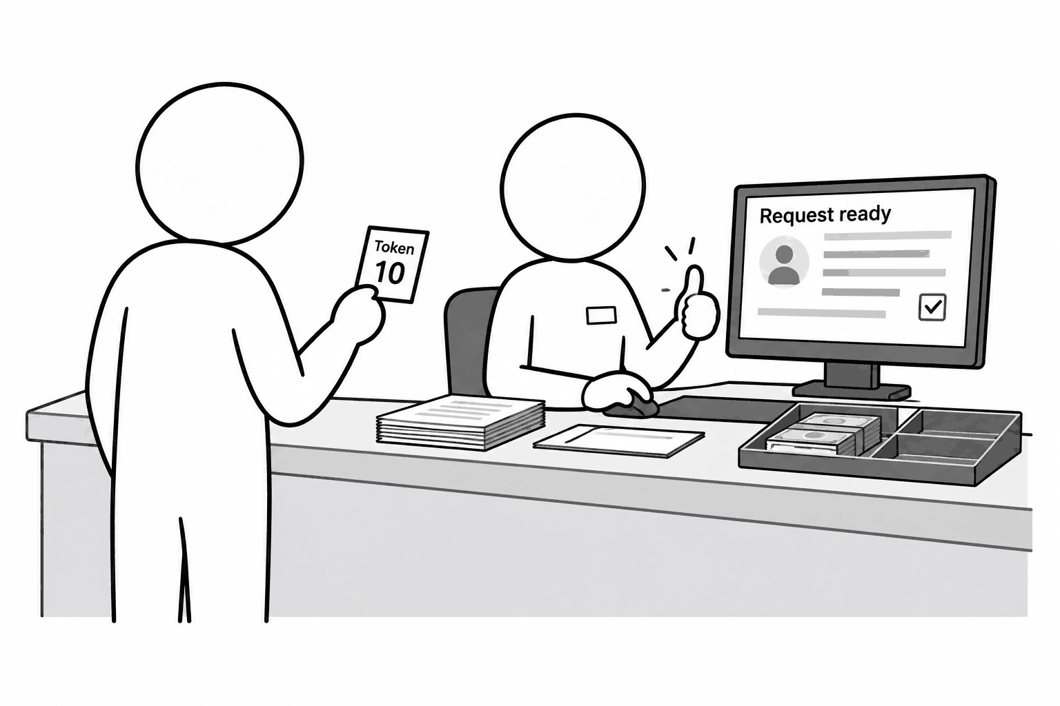 Customer presents a token and teller opens the prepared request