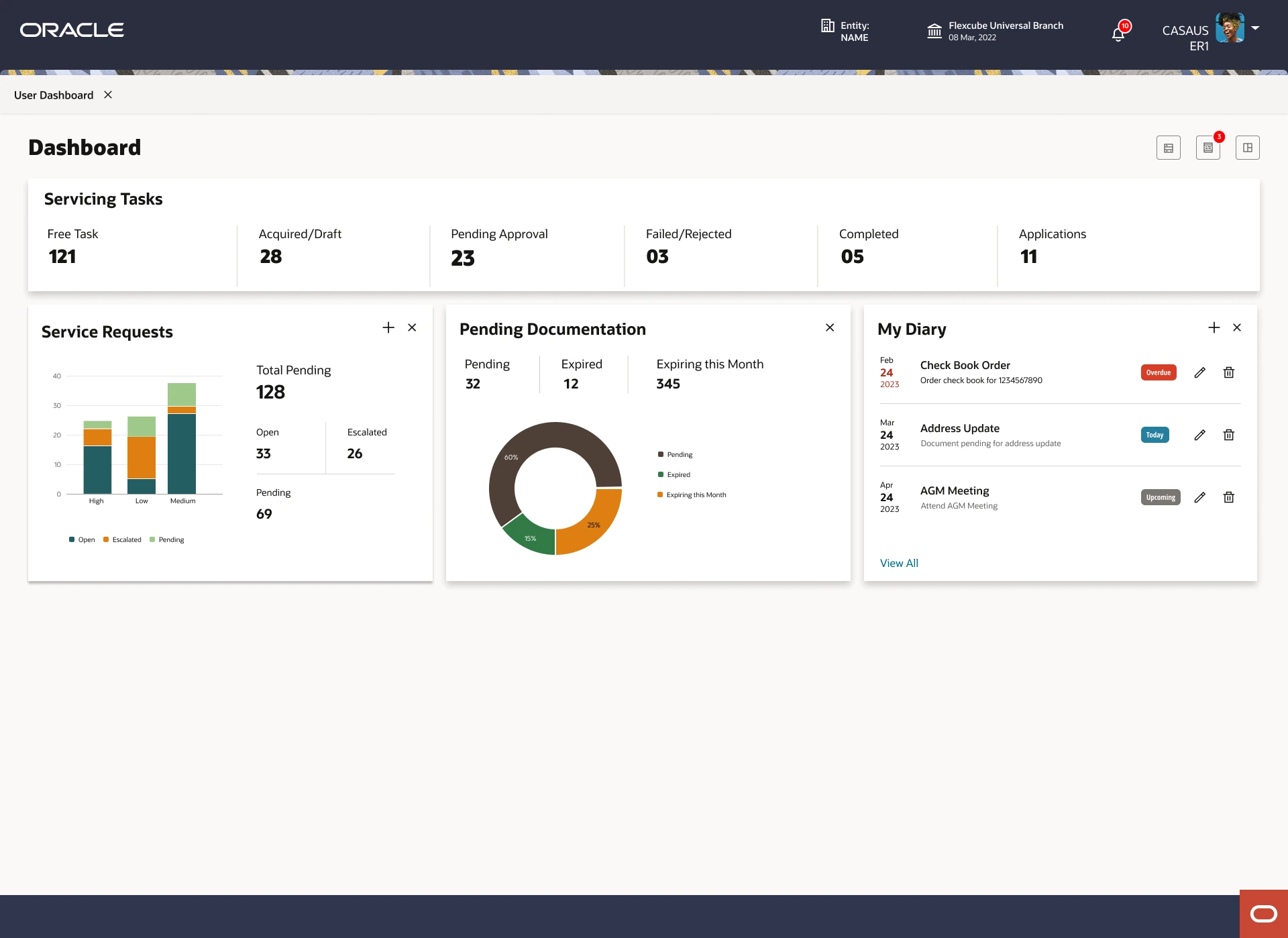 Teller dashboard with service tasks, requests, documents and daily work